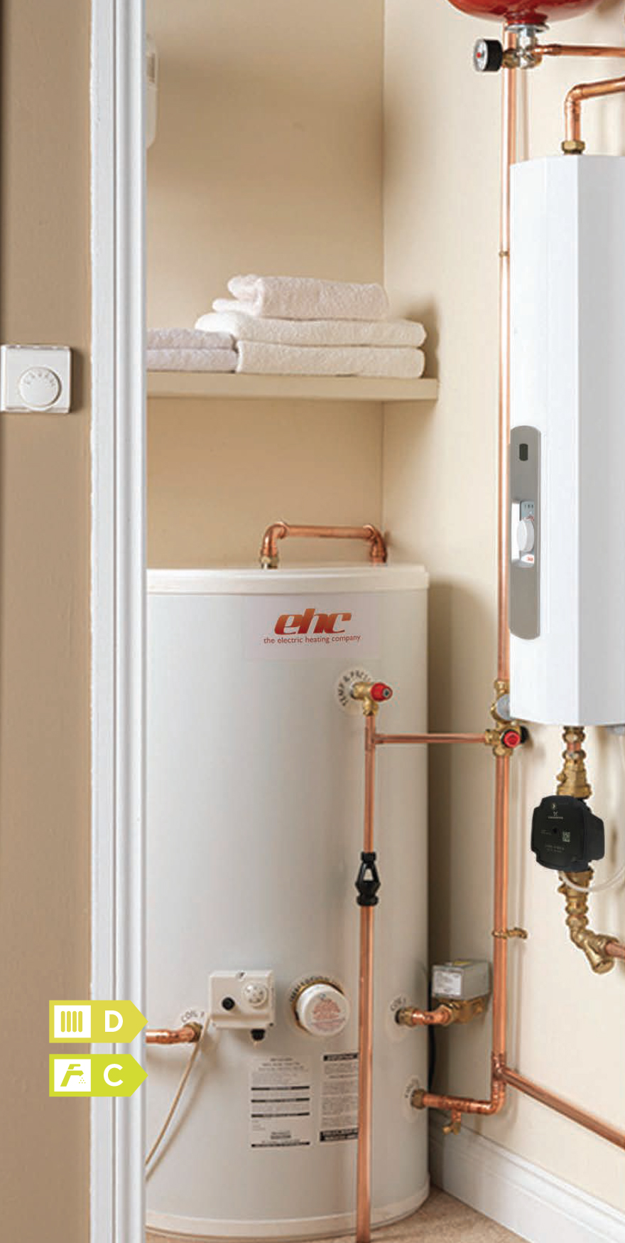 Electric boiler installer London performing system checks and planning installation